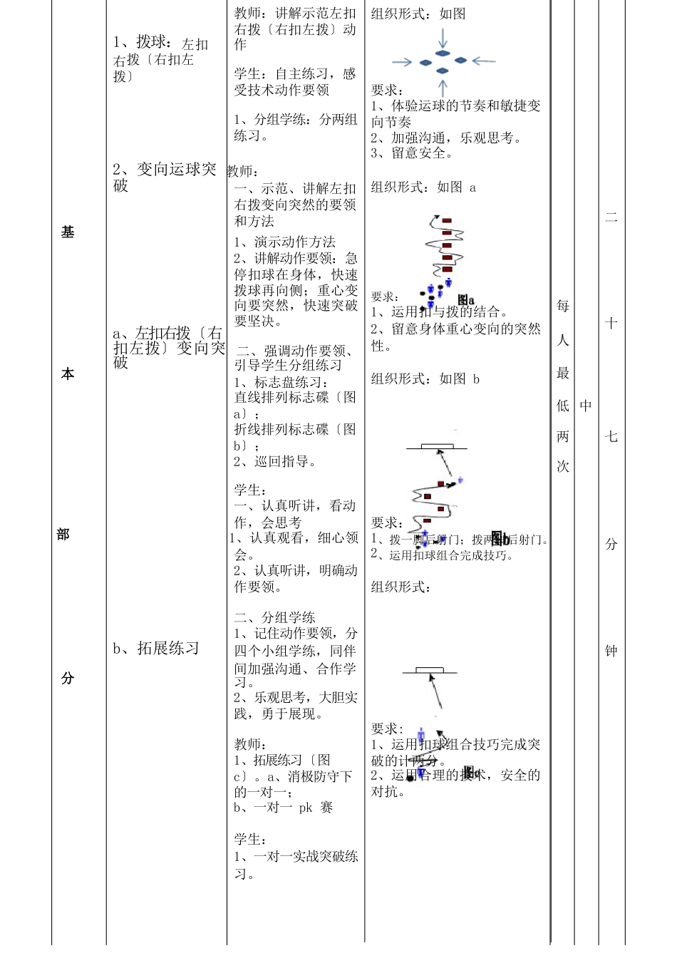 足球运球突破教案_第3页