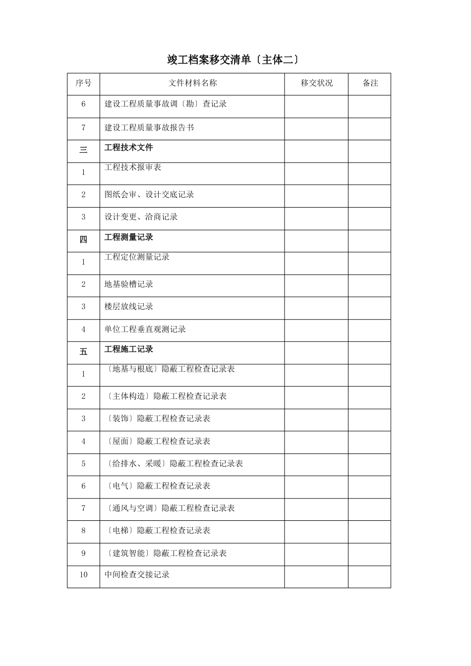 竣工档案移交清单_第2页