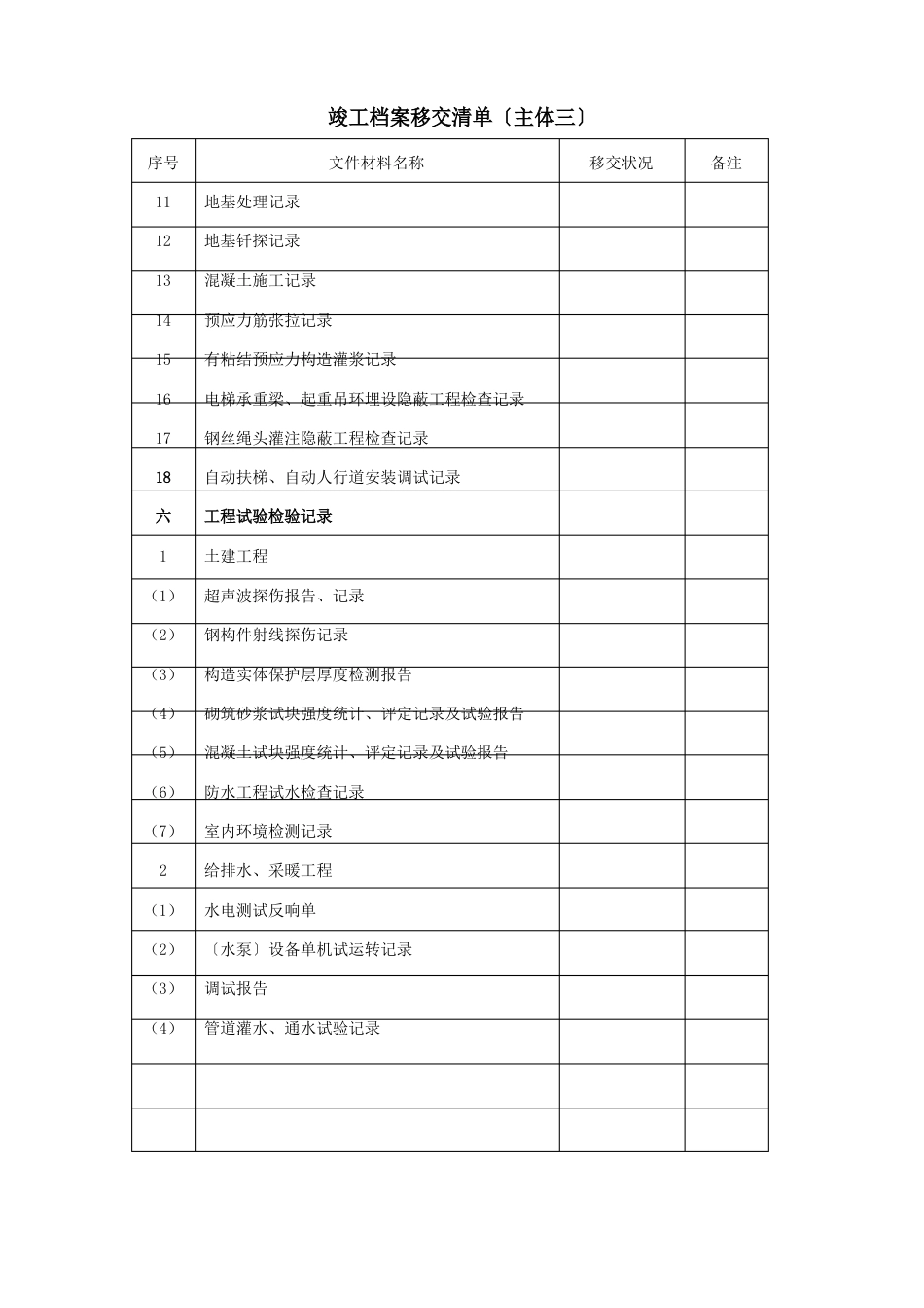 竣工档案移交清单_第3页