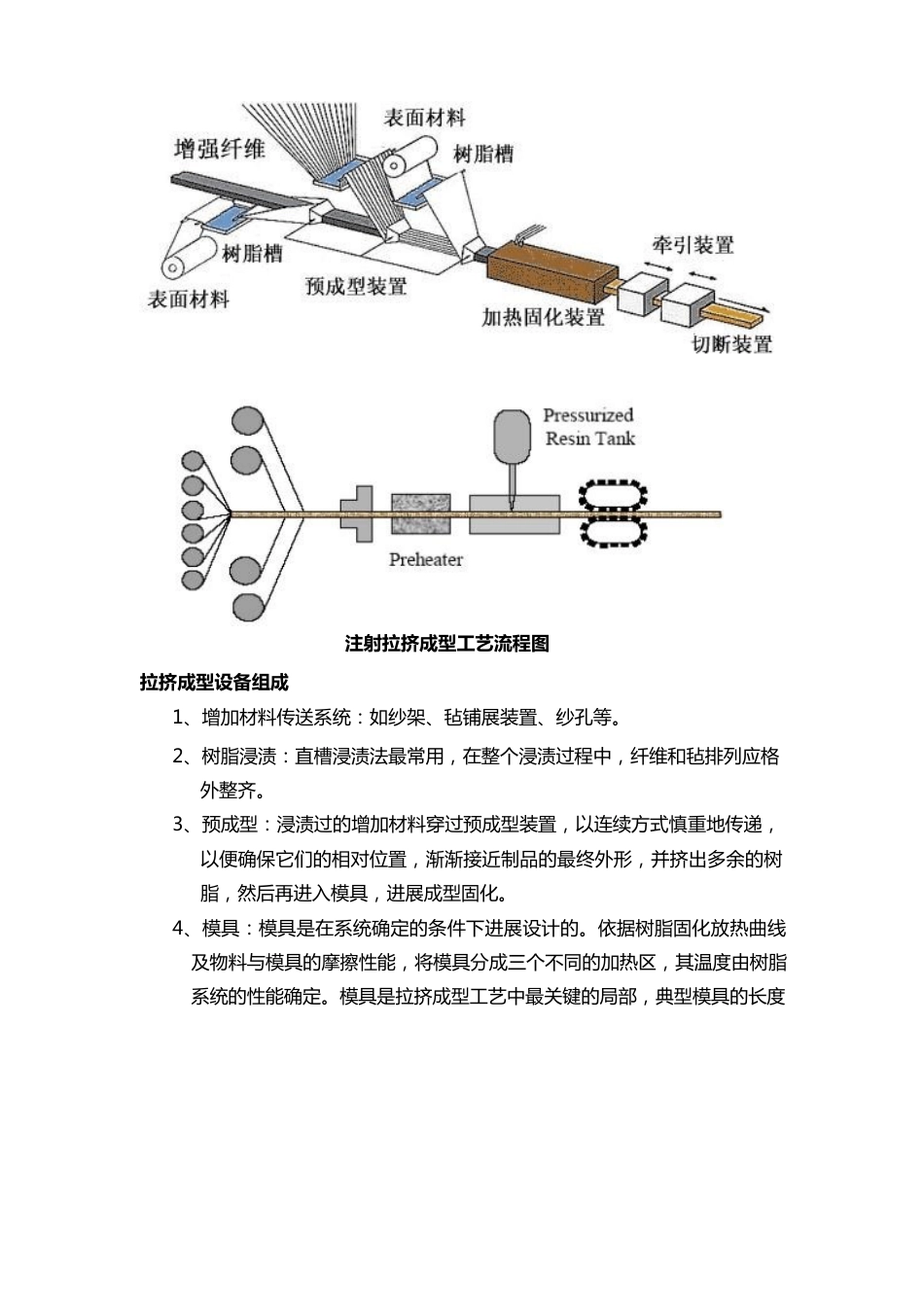 碳纤维复合材料柔性连续抽油杆生产工艺_第2页