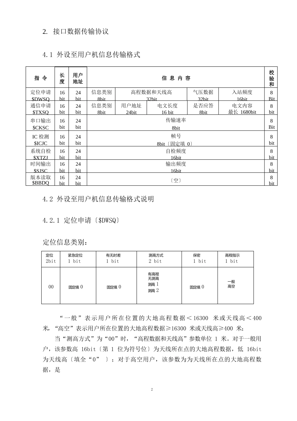 北斗40协议模版_第2页