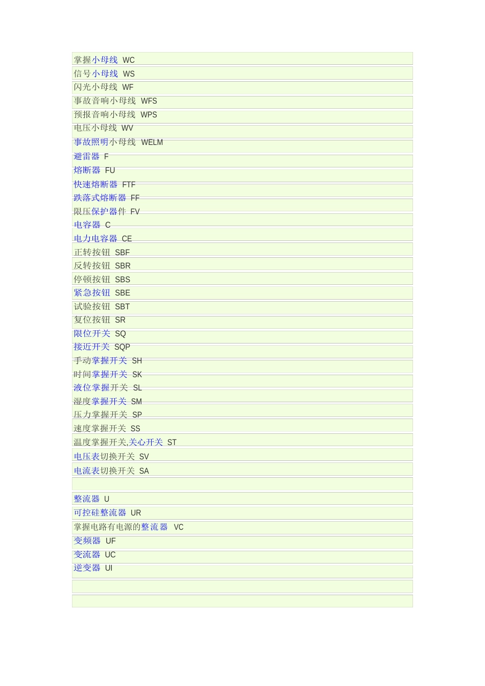 电工电路图符号大全讲解_第2页