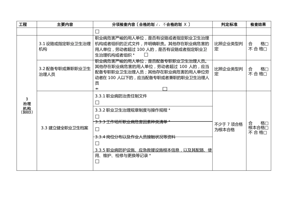 职业卫生评定标准_第3页