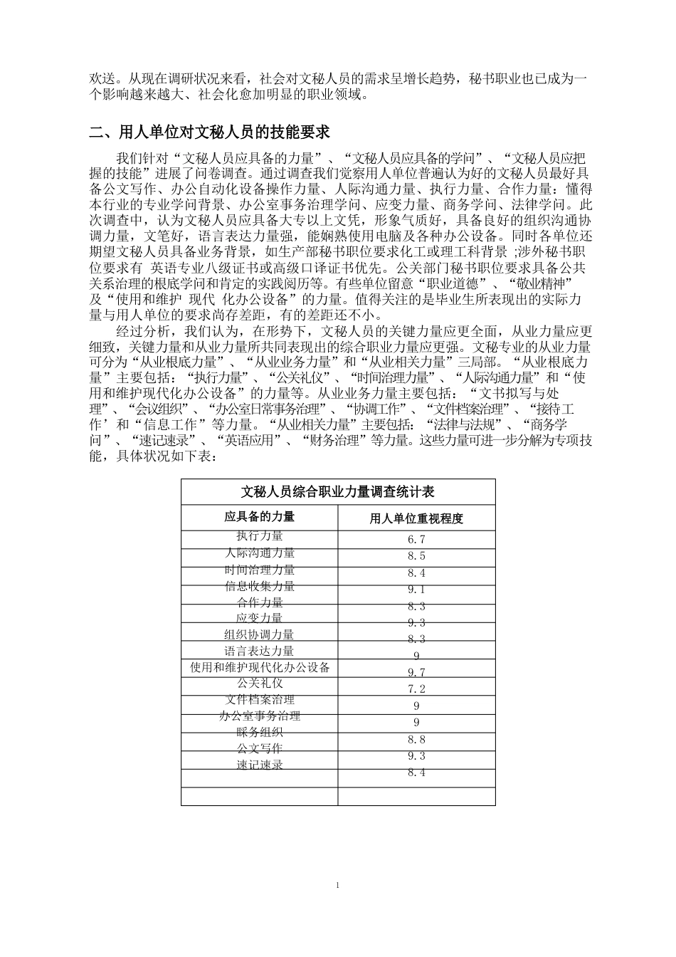 企事业单位对文秘岗位人才需求的调查报告_第2页