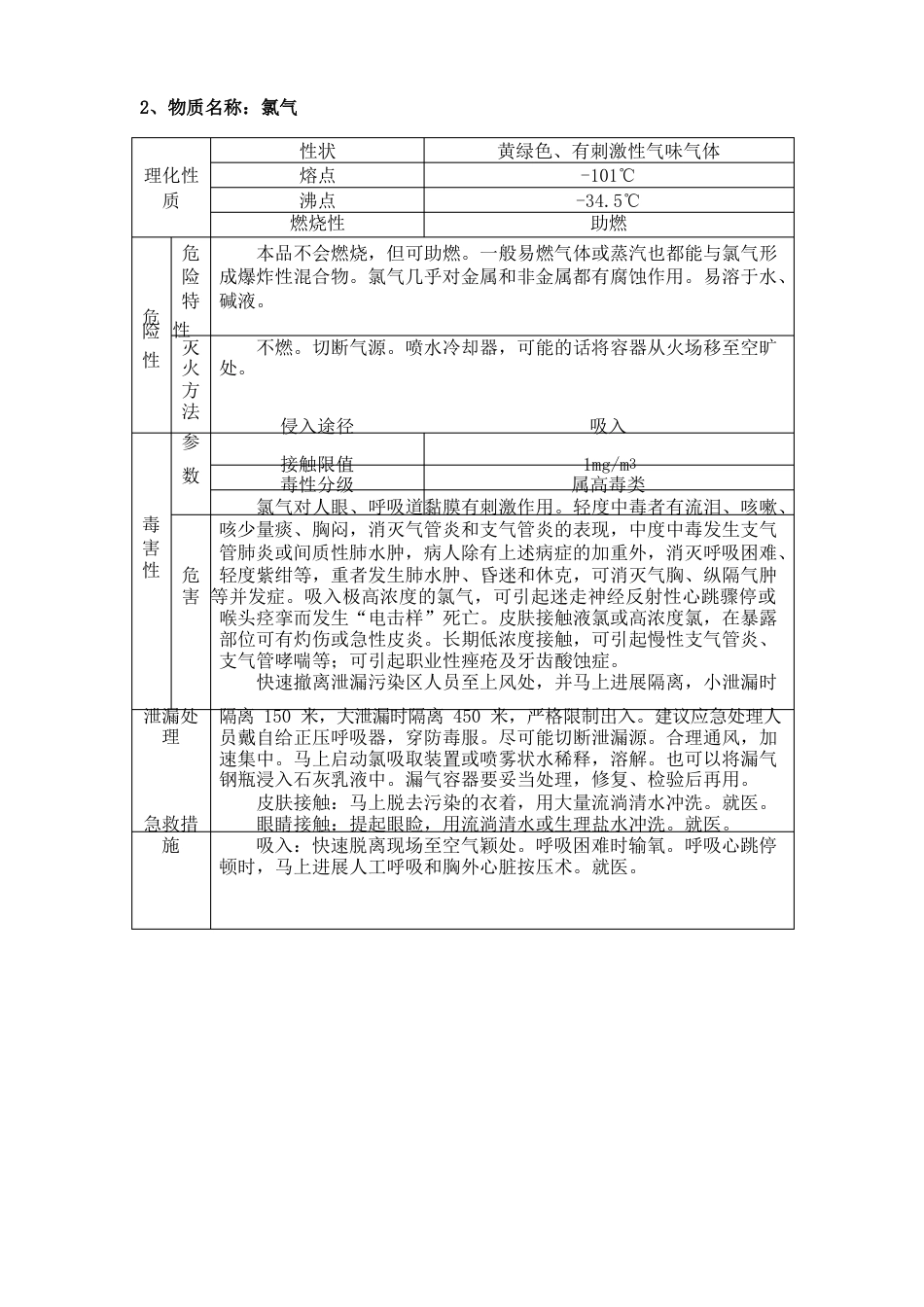 危险化学品知识及防护用品的使用_第3页