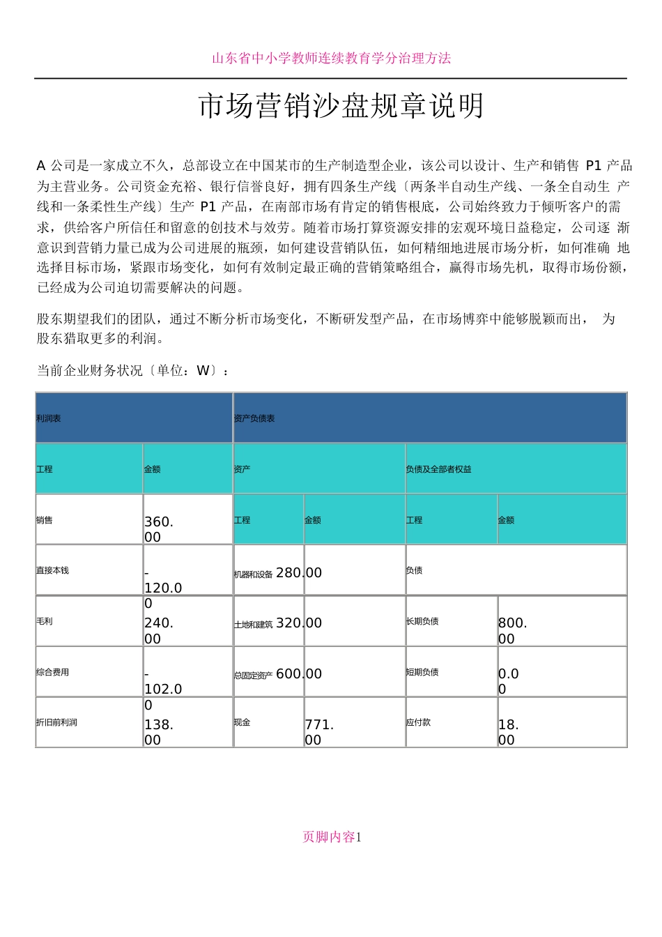 2023年3市场营销沙盘规则说明_第1页