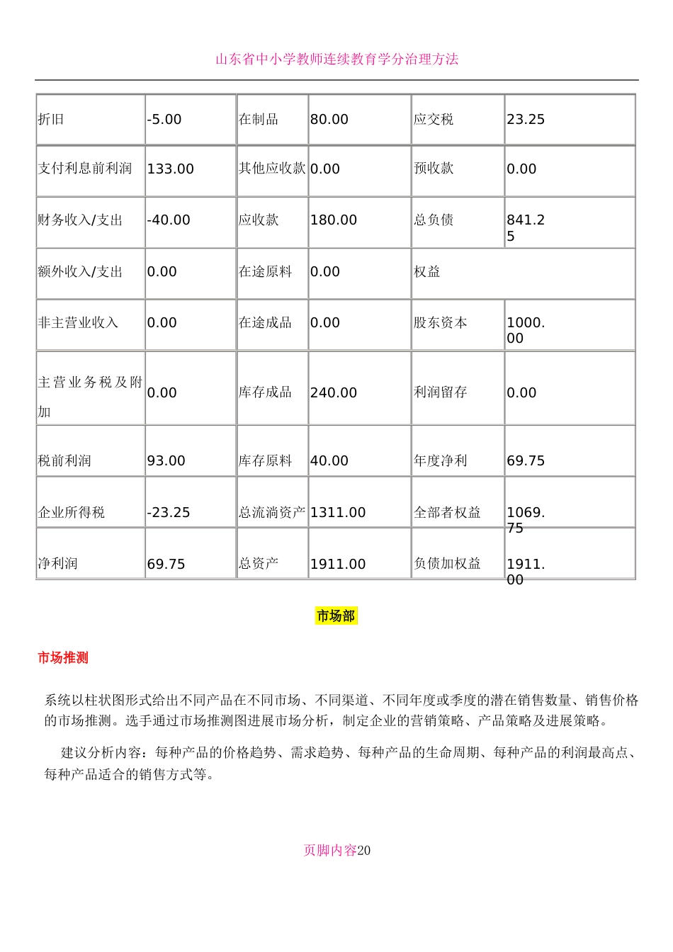 2023年3市场营销沙盘规则说明_第2页