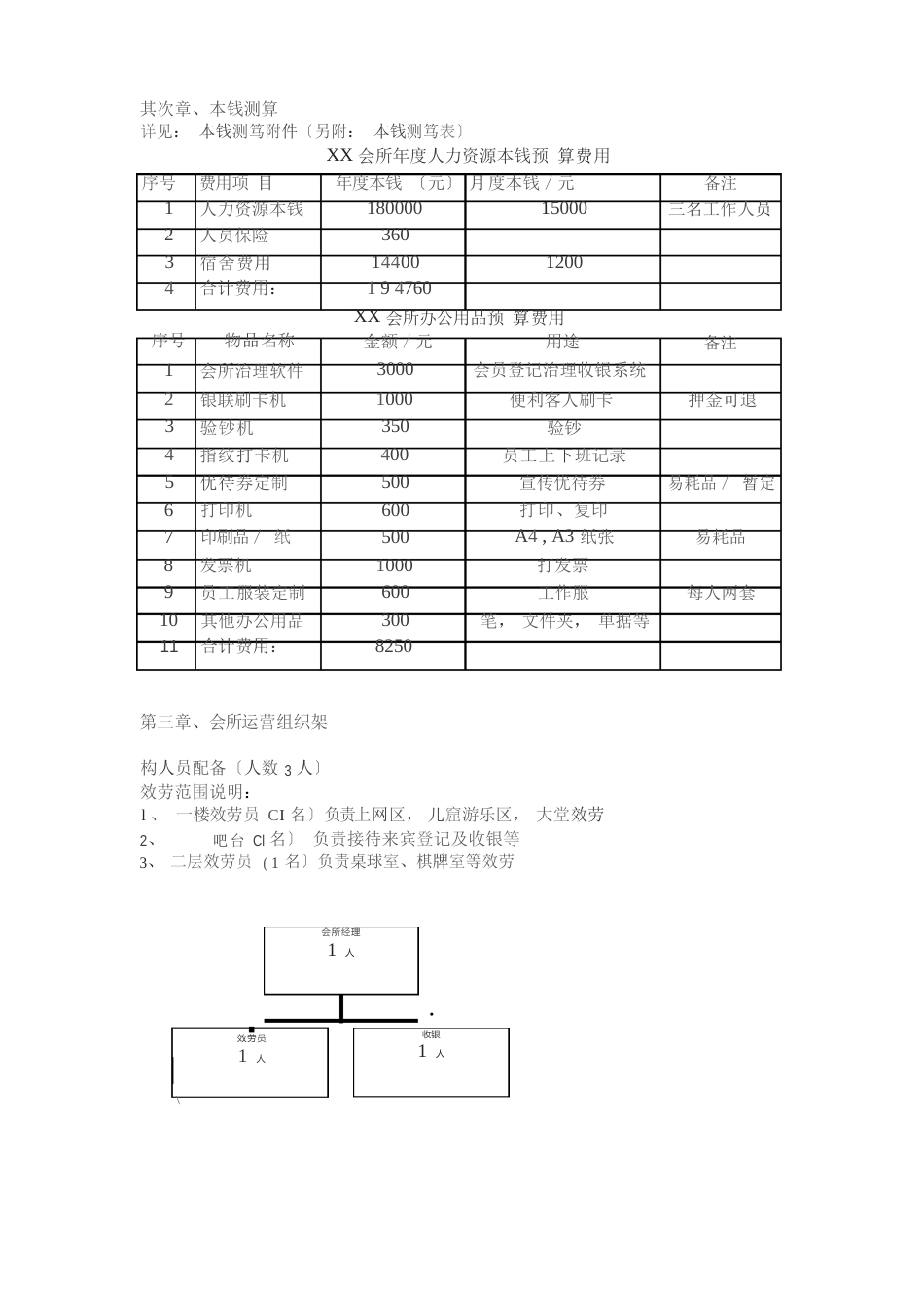 门店运营管理方案_第2页