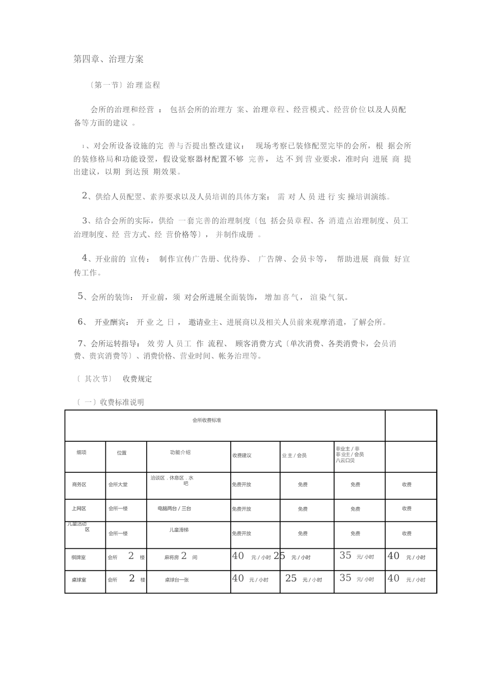 门店运营管理方案_第3页