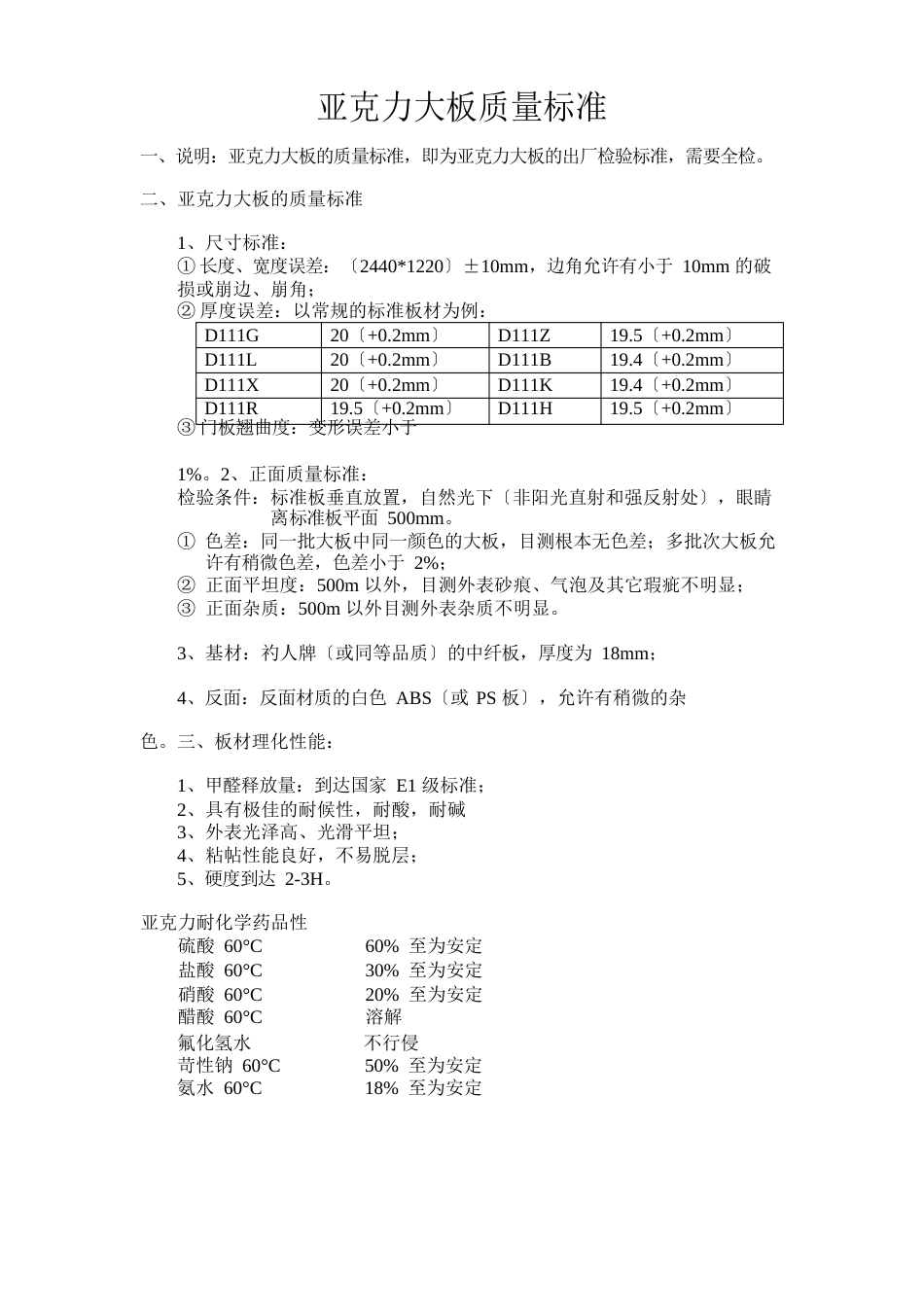 亚克力板技术参数_第1页