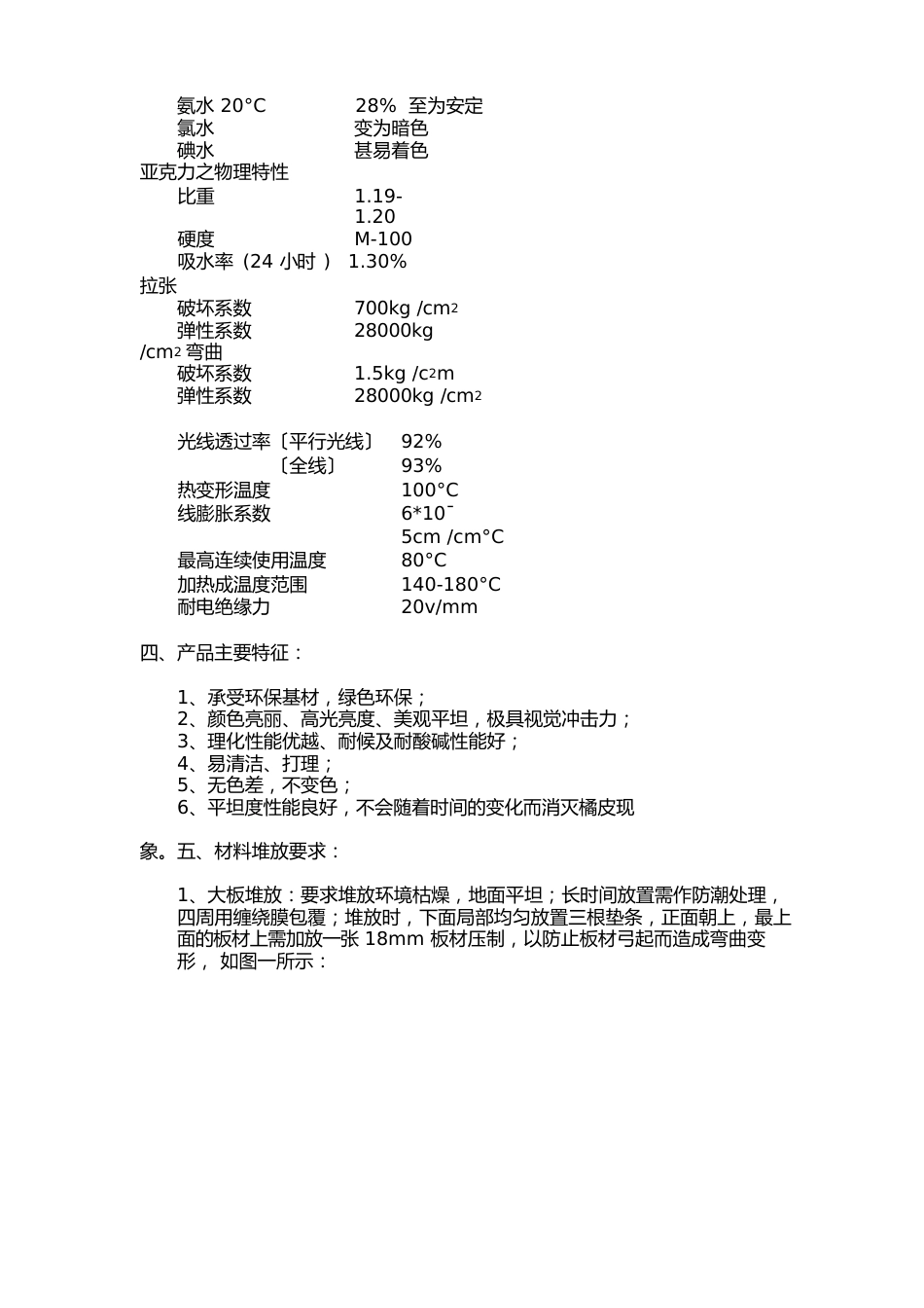 亚克力板技术参数_第2页