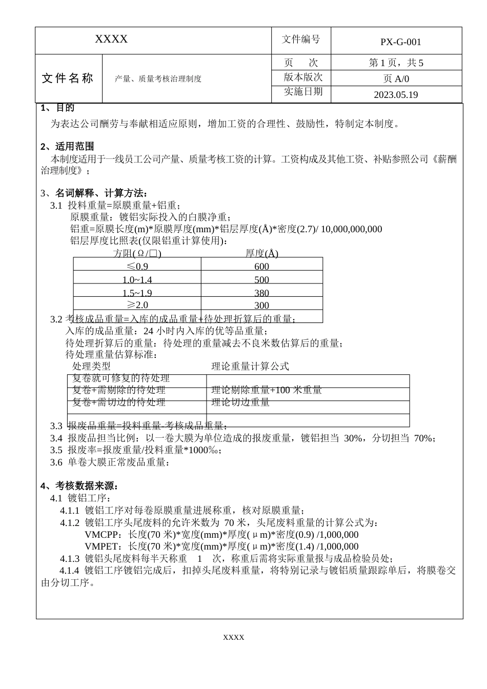 产量、质量考核管理制度_第1页