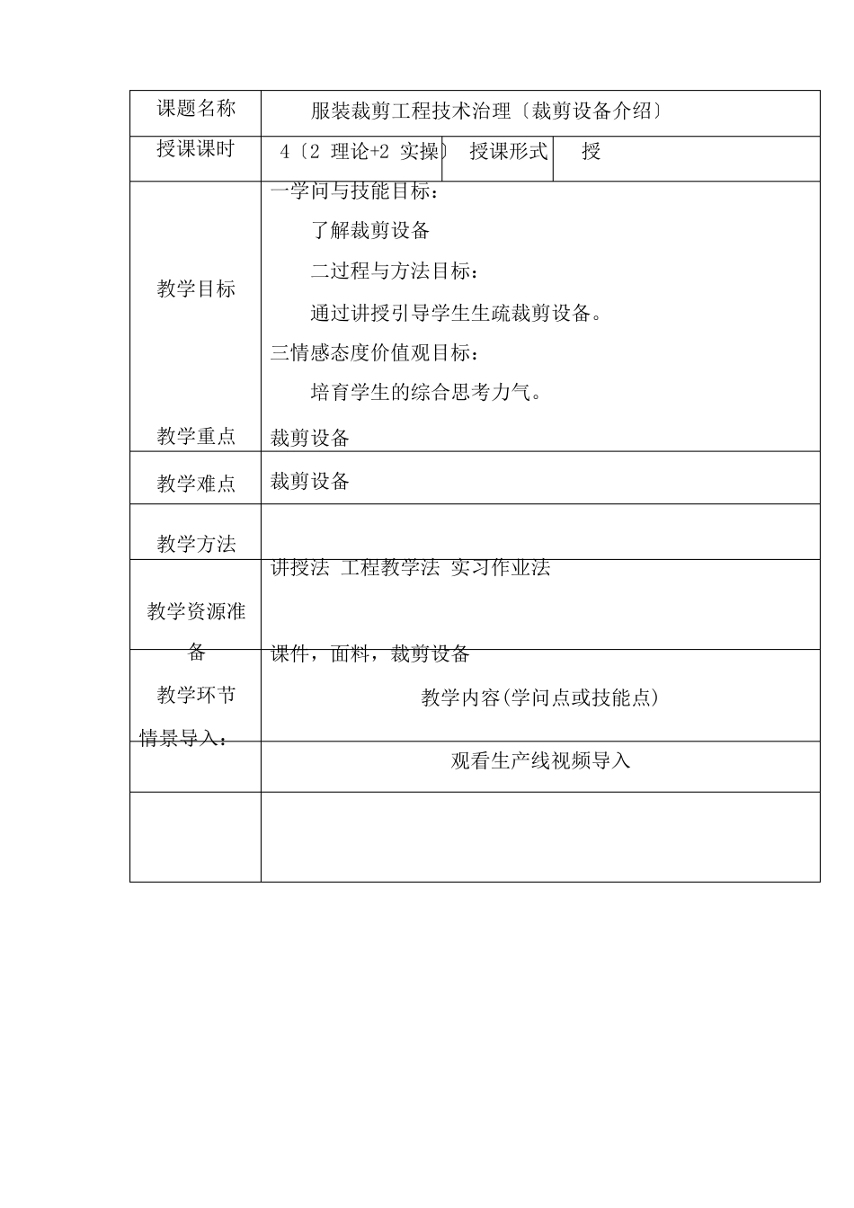 服装裁剪工程技术管理_第1页