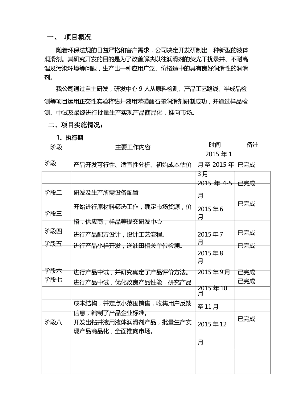 研究成果报告(研发项目)_第2页