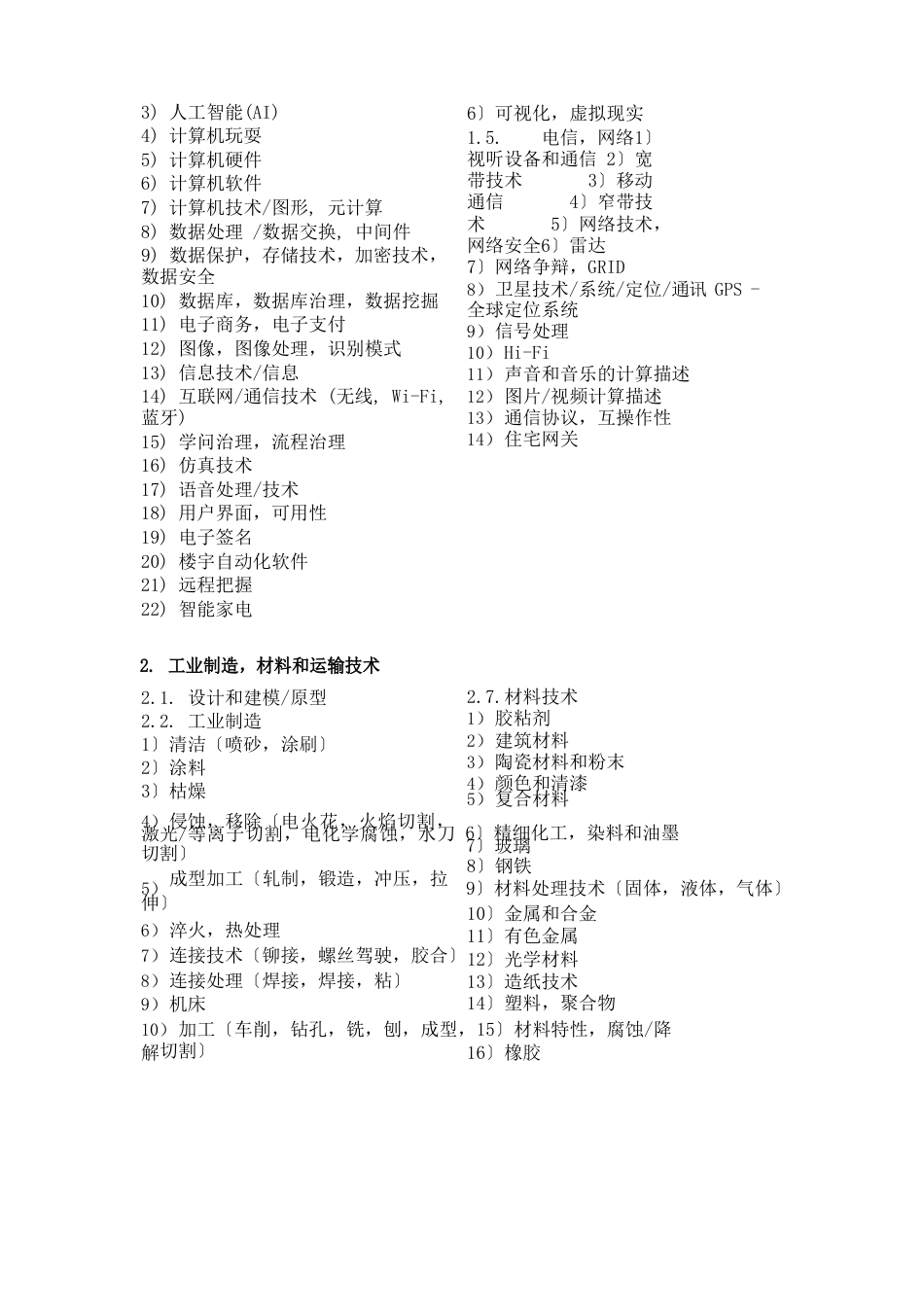 技术分类列表_第2页