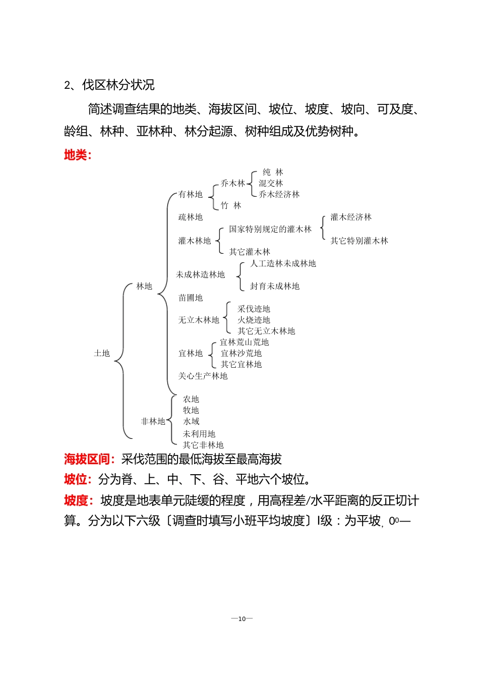 采伐设计讲义_第3页