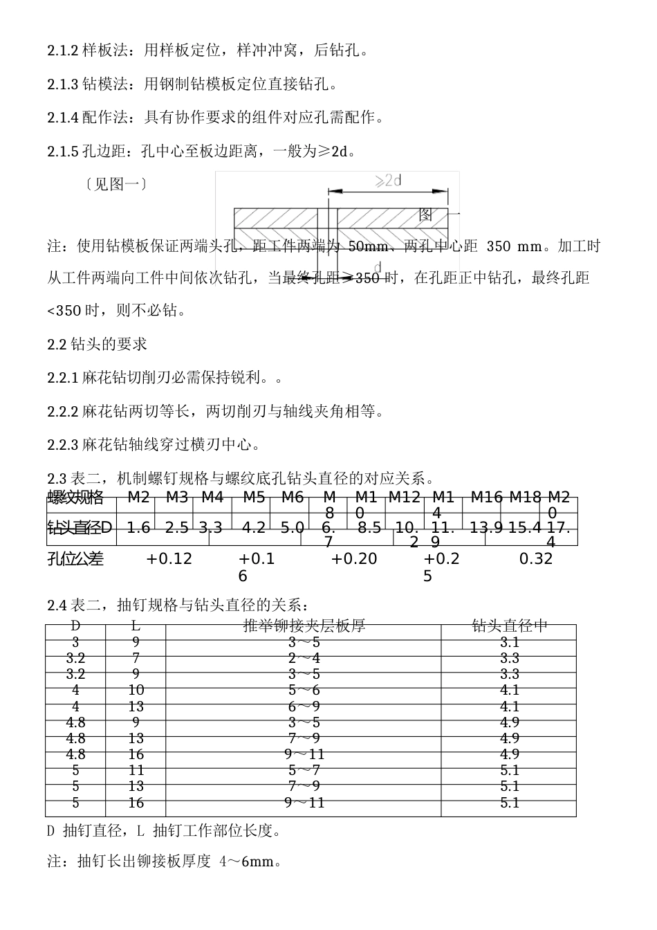 铝合金手工钻孔、锪窝操作手册_第2页