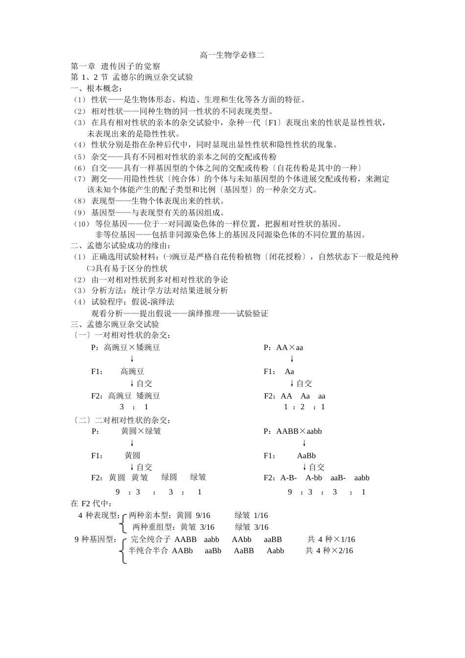 高一生物必修二知识总结_第1页