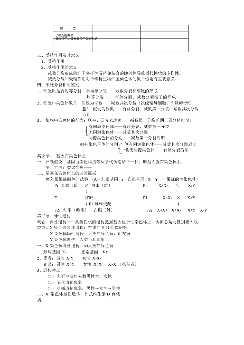 高一生物必修二知识总结_第3页