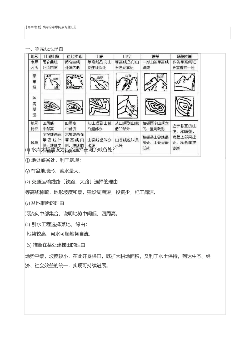 【高中地理】高考必考知识点专题汇总_第1页