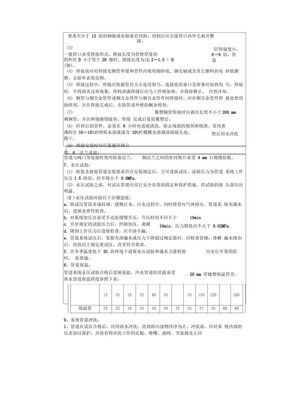 直饮水系统安装三级技术交底_第3页