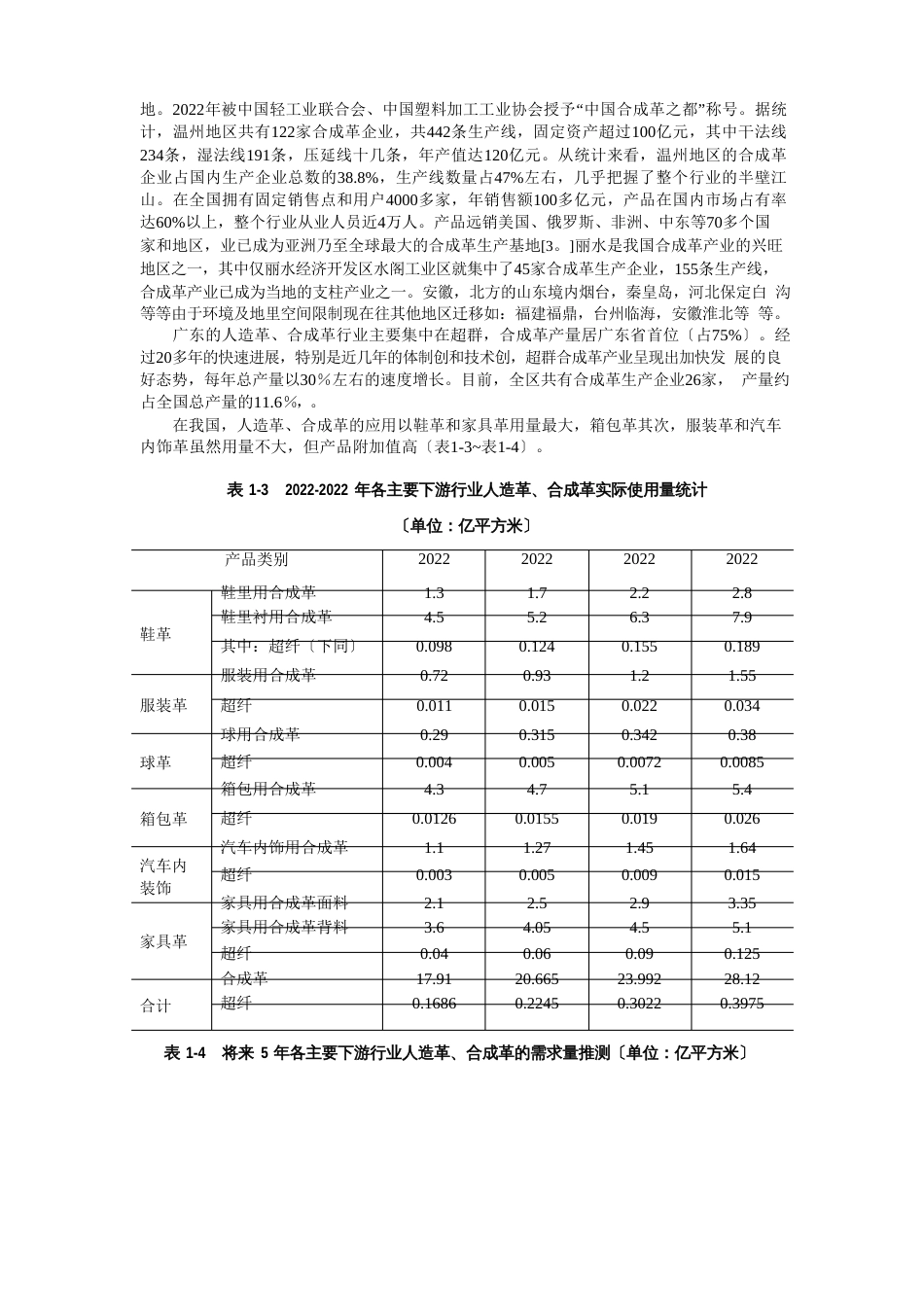 合造革及湿法工艺_第2页
