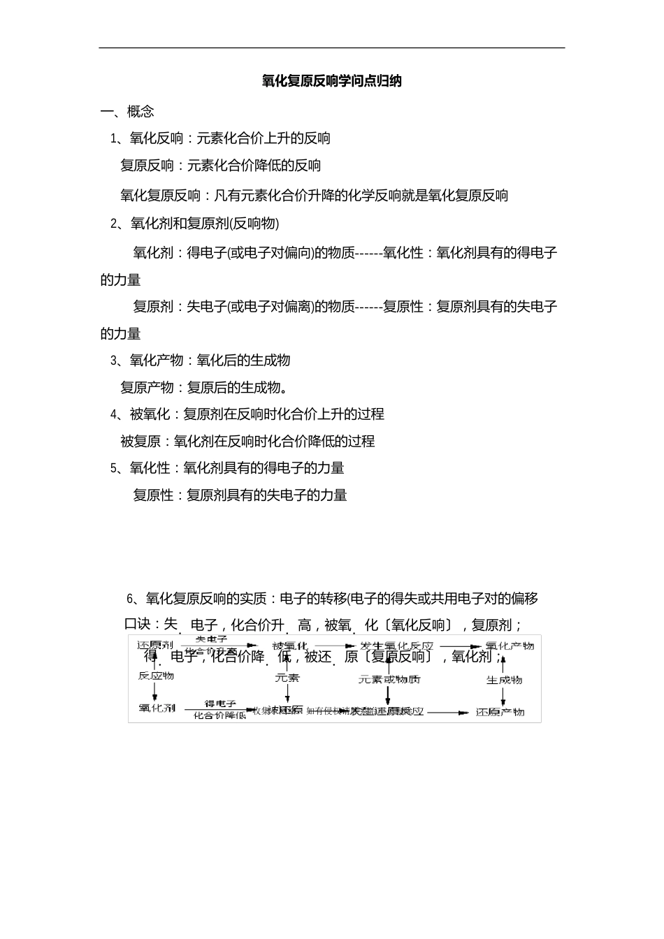 氧化还原反应知识点归纳教学内容_第2页