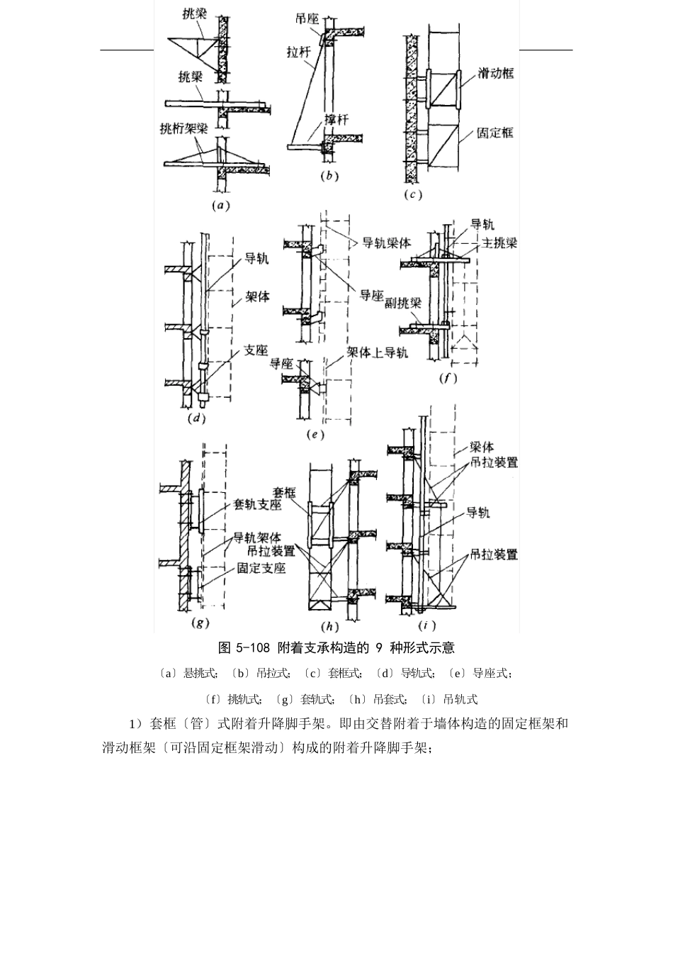 附着升降脚手架的设置和使用_第2页