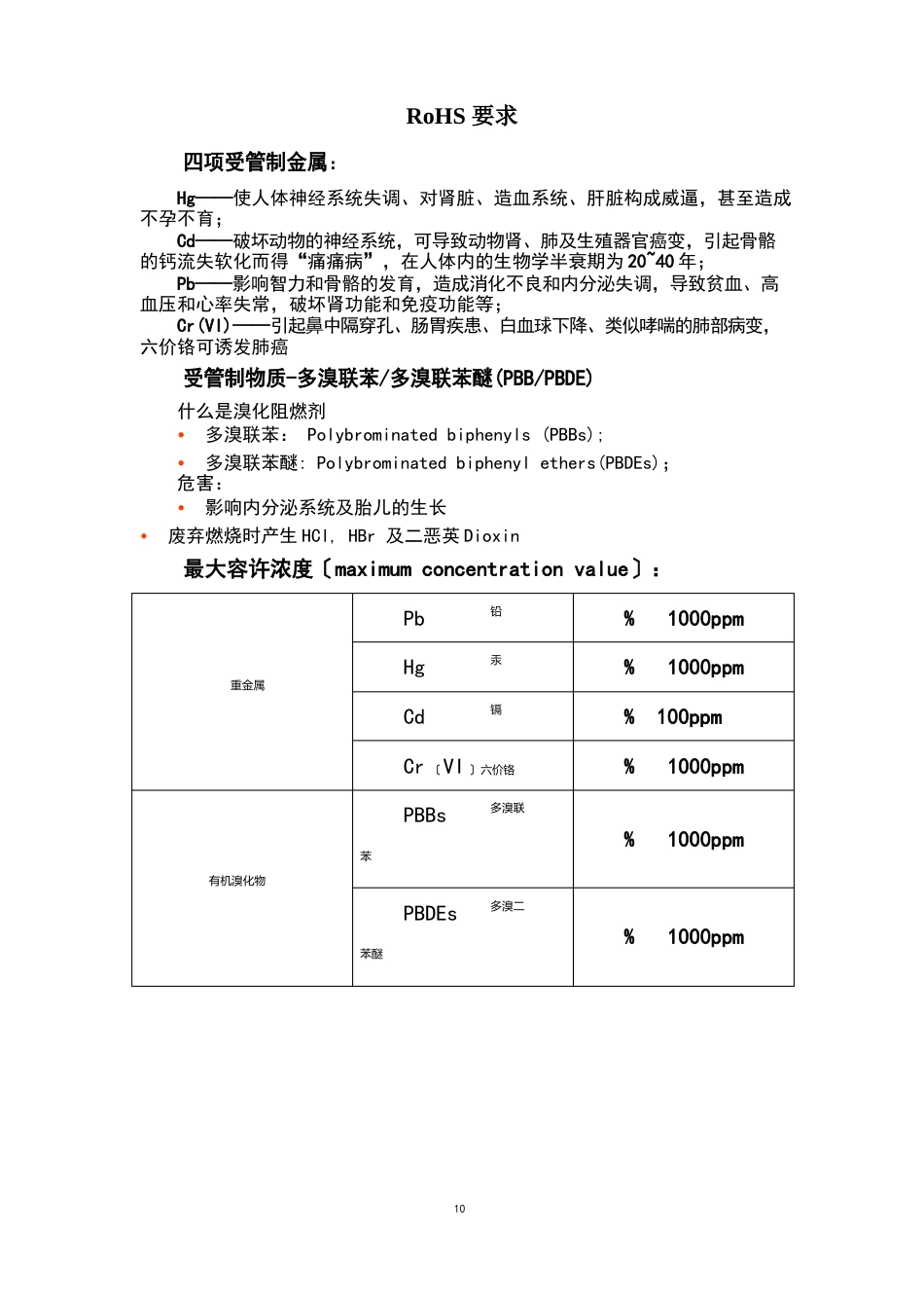 RoHS、REACH及其他环保要求_第1页