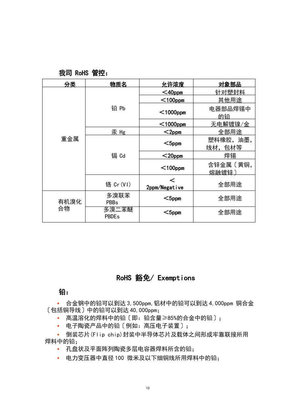 RoHS、REACH及其他环保要求_第2页