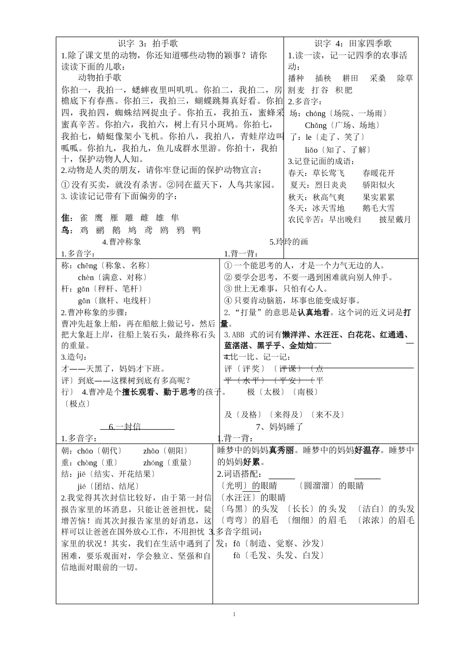 部编二年级语文(上)每课知识点梳理_第2页