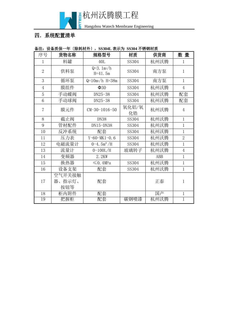 实验室陶瓷膜过滤设备技术方案_第2页