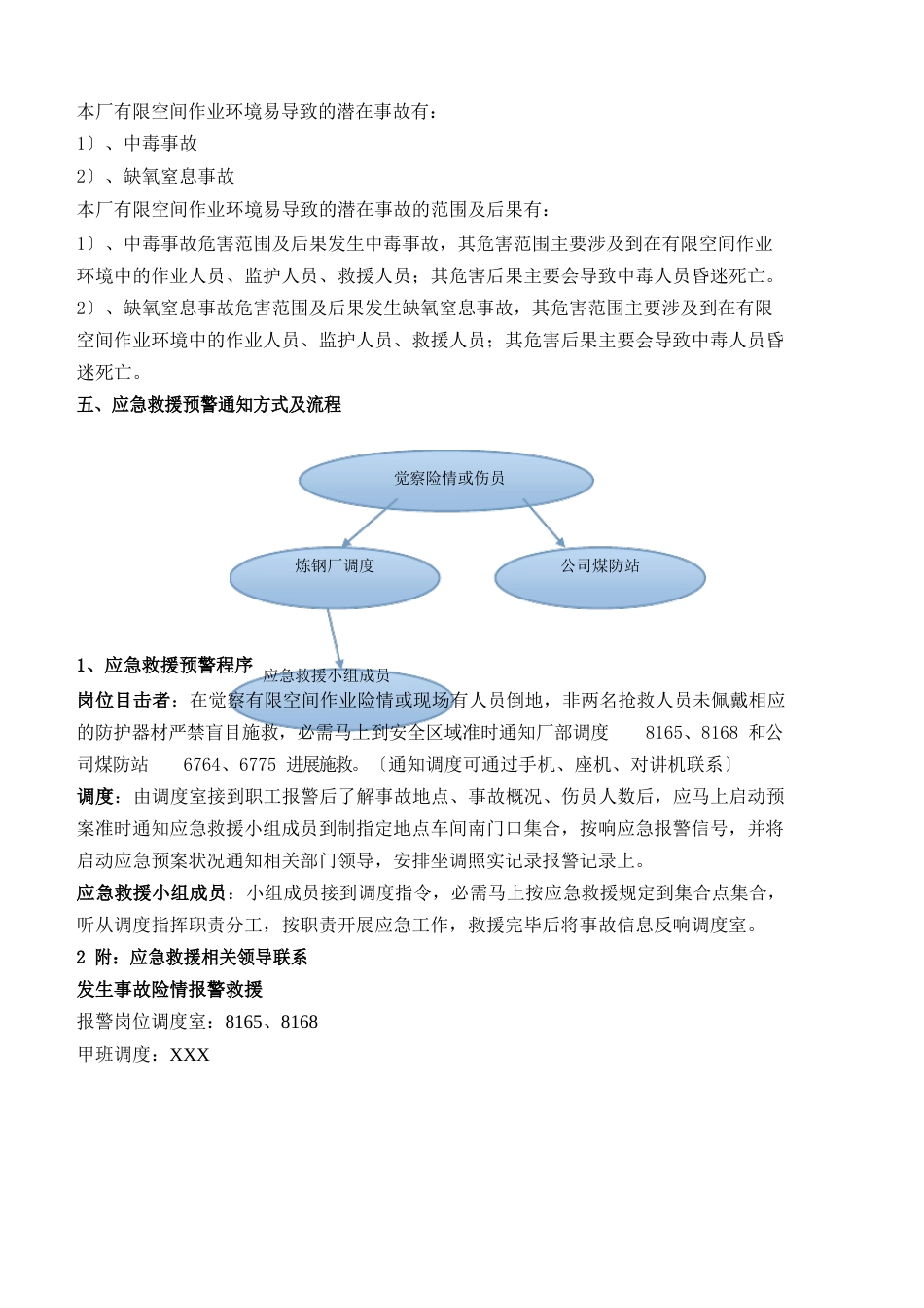 炼钢厂有限空间应急预案_第3页