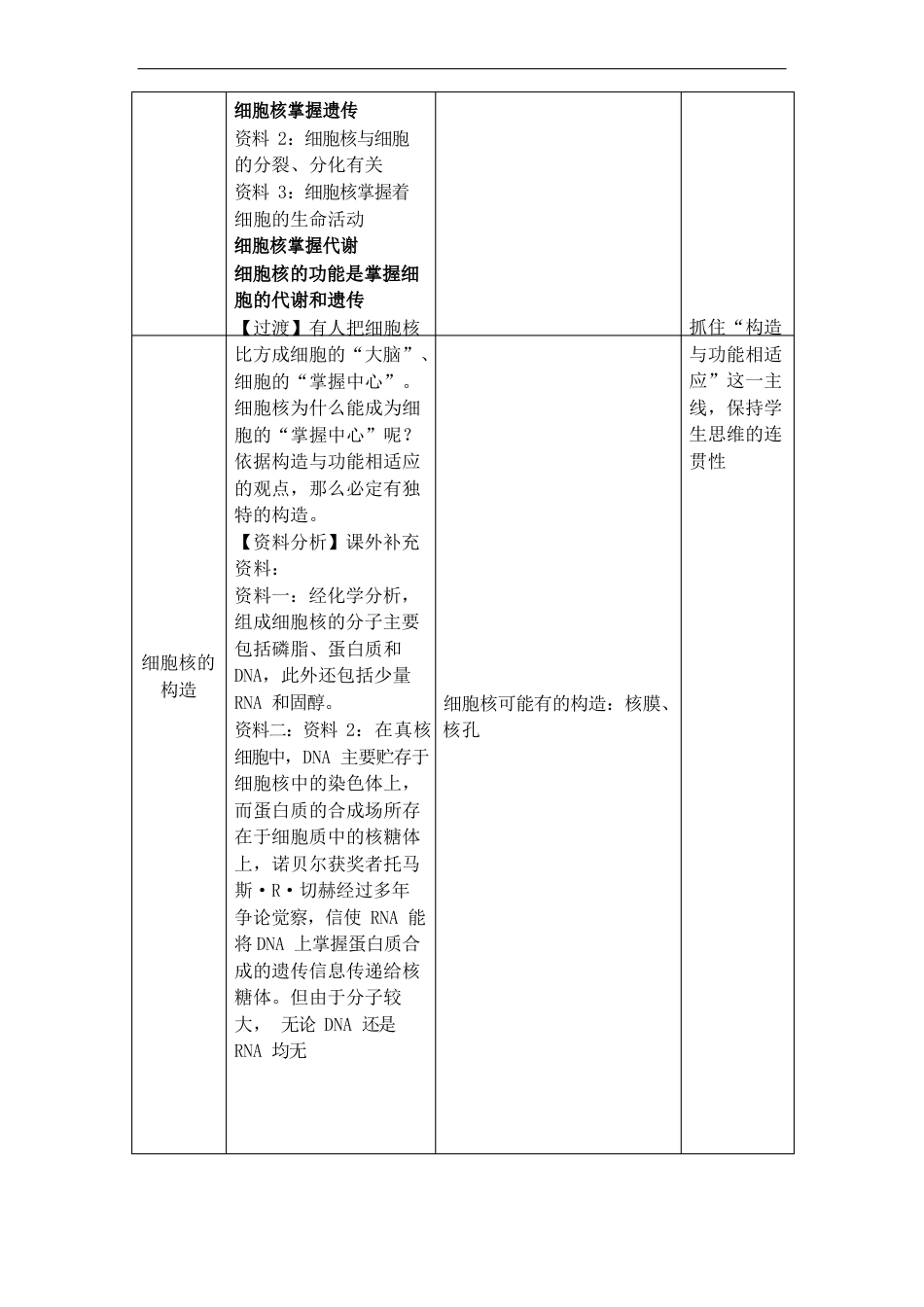 细胞核的结构和功能教学设计_第3页