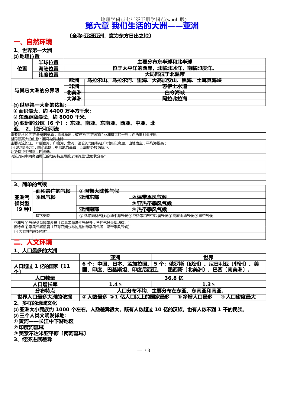 地理知识点七年级下册知识点_第1页
