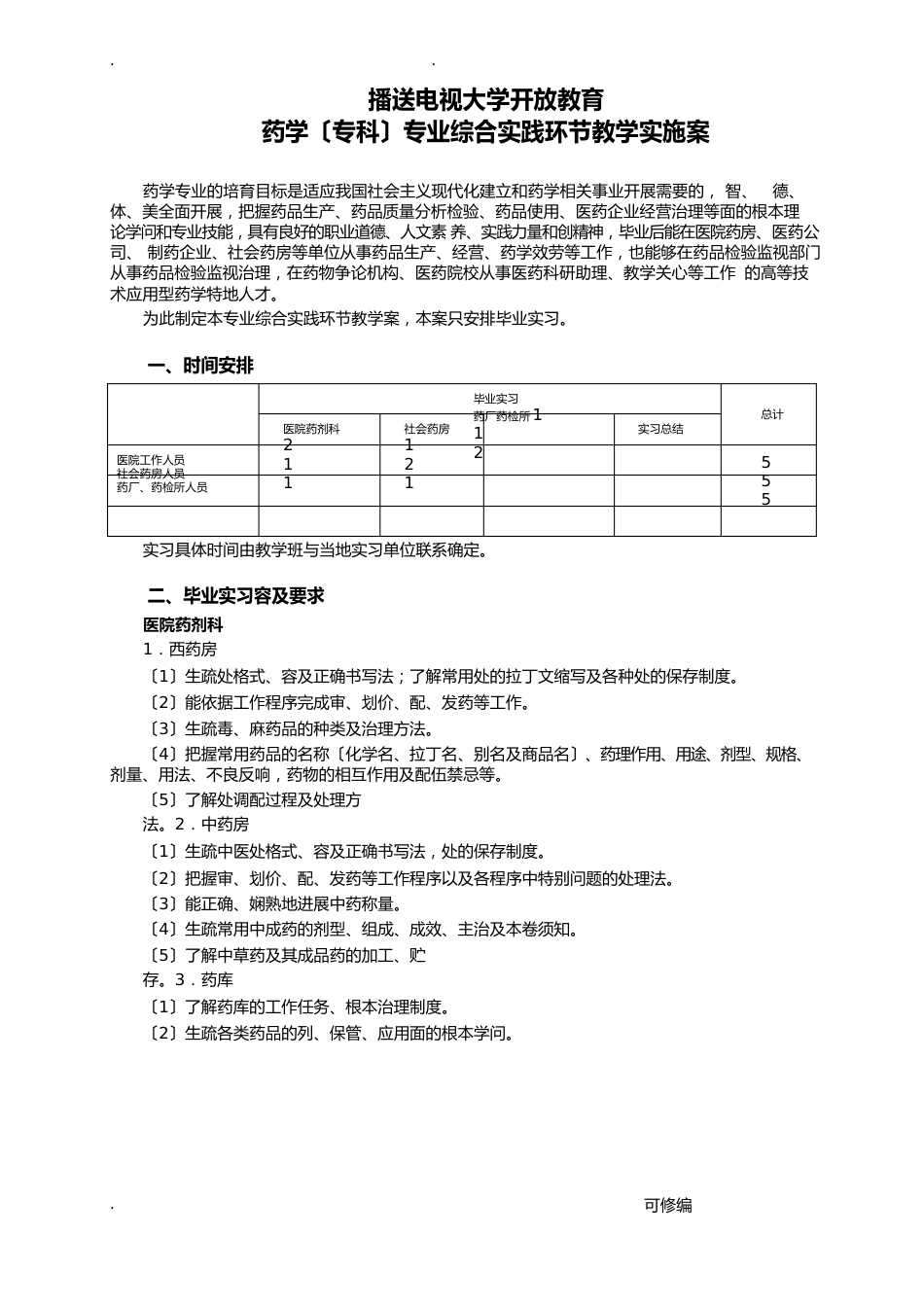 药学专科专业综合实践环节实施计划方案_第1页