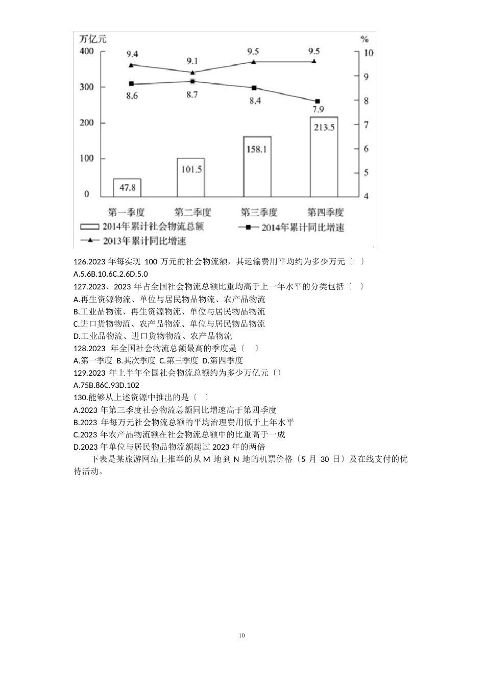 历年国考真题资料分析题_第3页