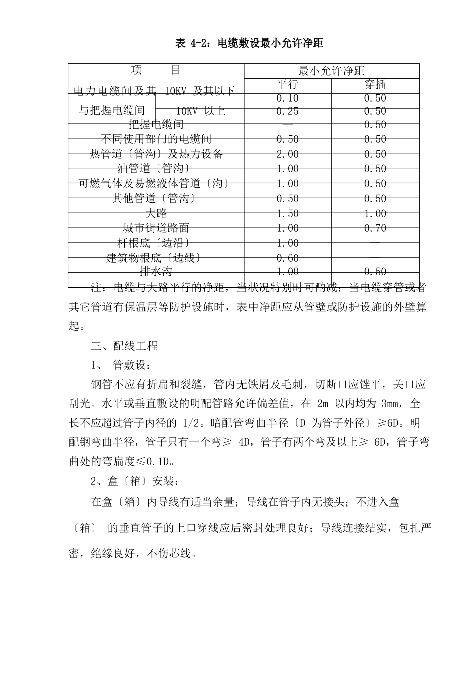 电气安装工程施工技术方案_第3页