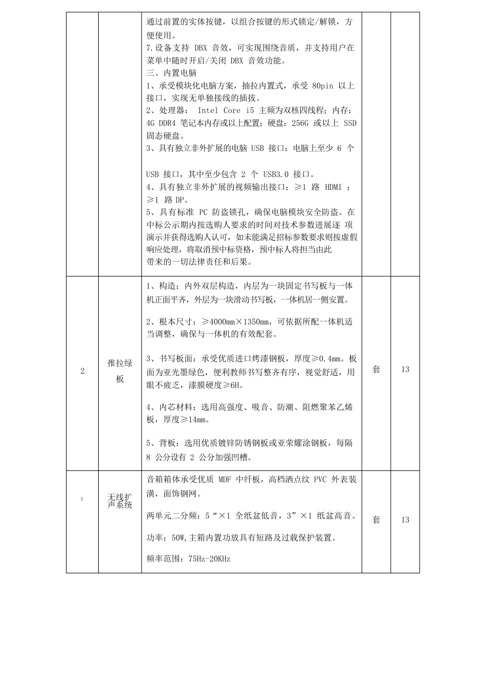 技术内容及要求_第2页