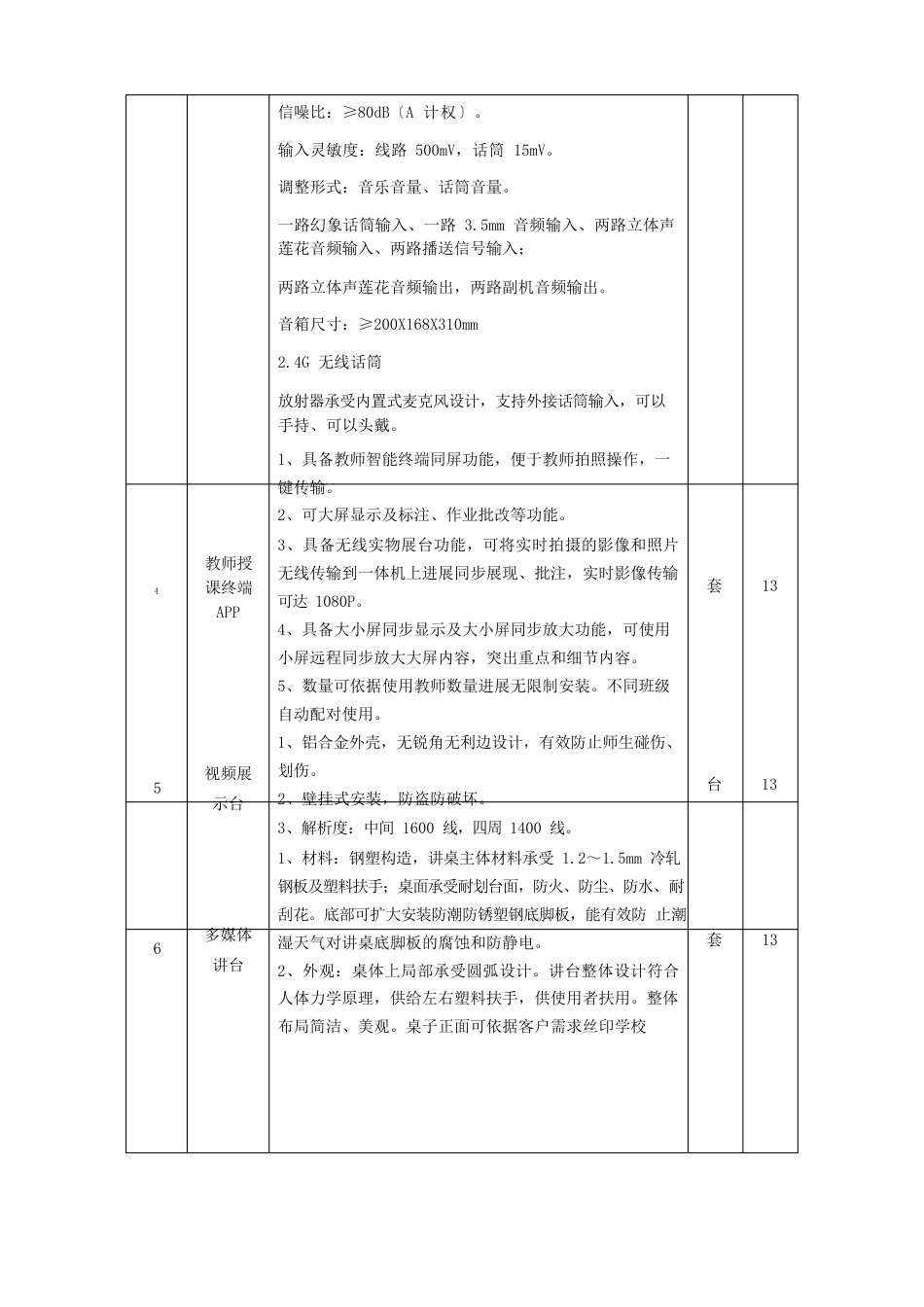 技术内容及要求_第3页