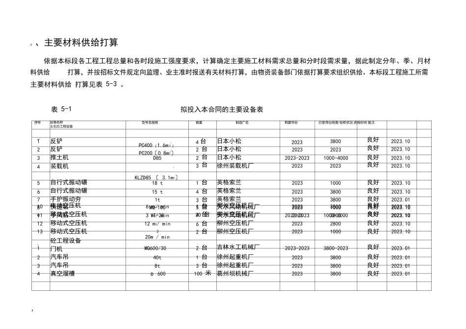 水电工程项目施工资源配置计划_第2页