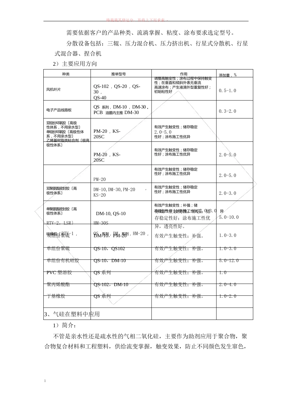 气硅的应用和性能分析_第3页