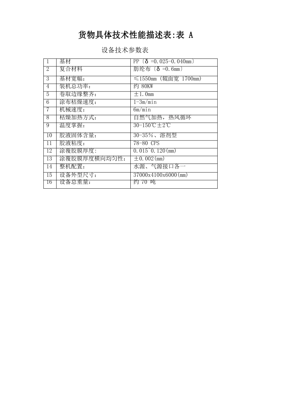 货物技术性能描述表_第1页