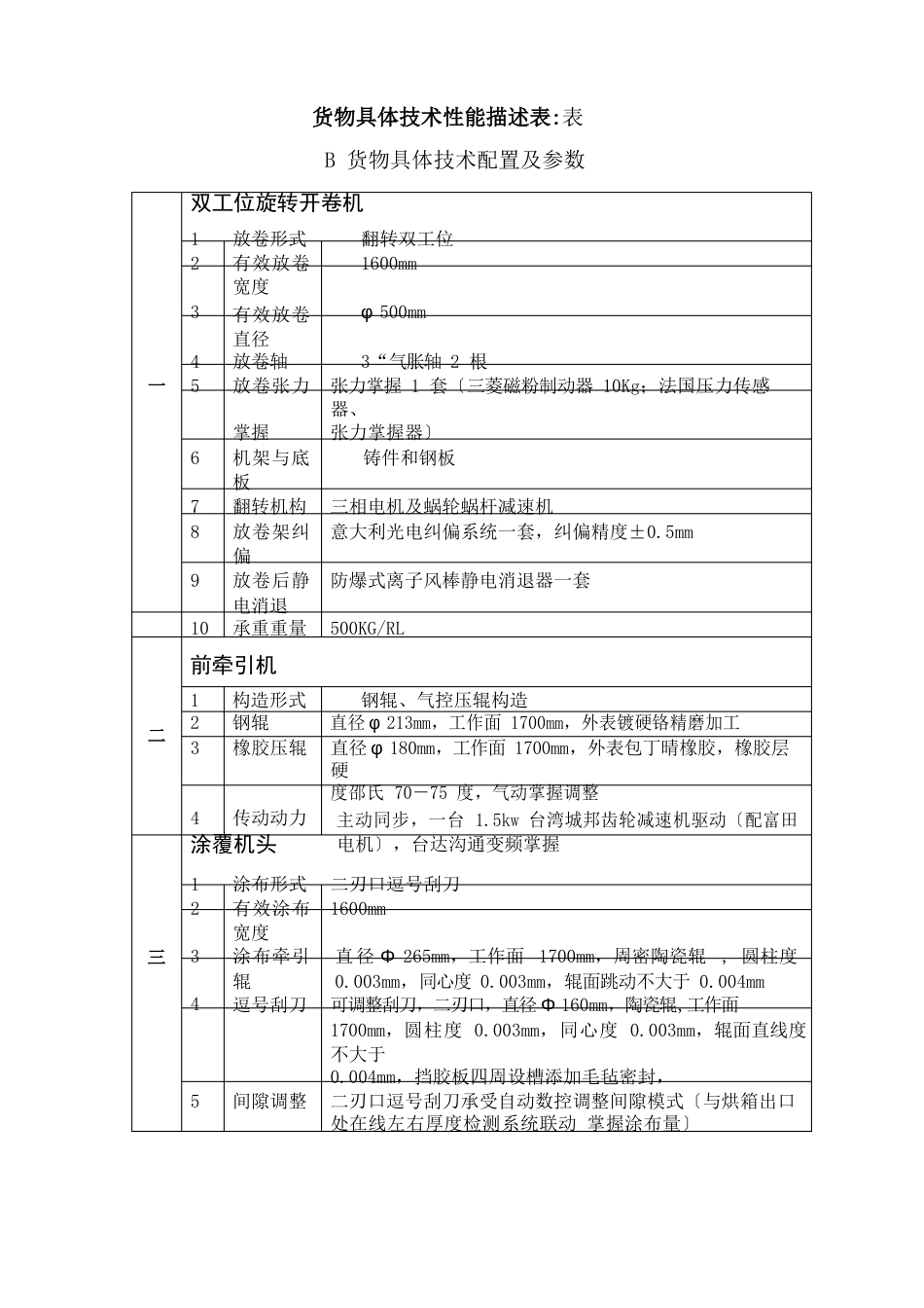 货物技术性能描述表_第2页