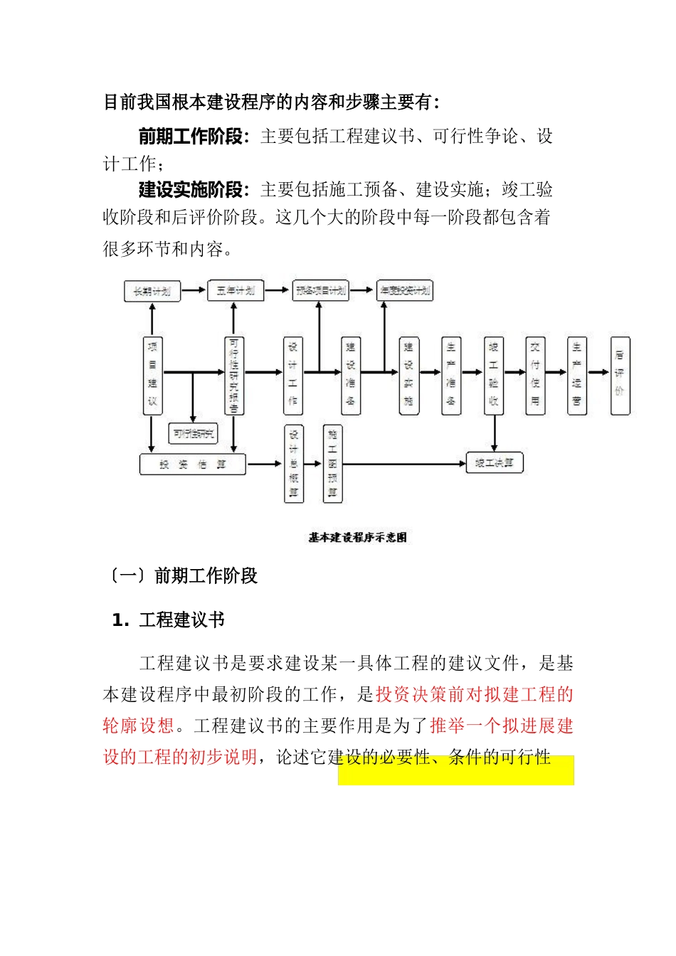 2-基本建设程序的内容和步骤_第1页