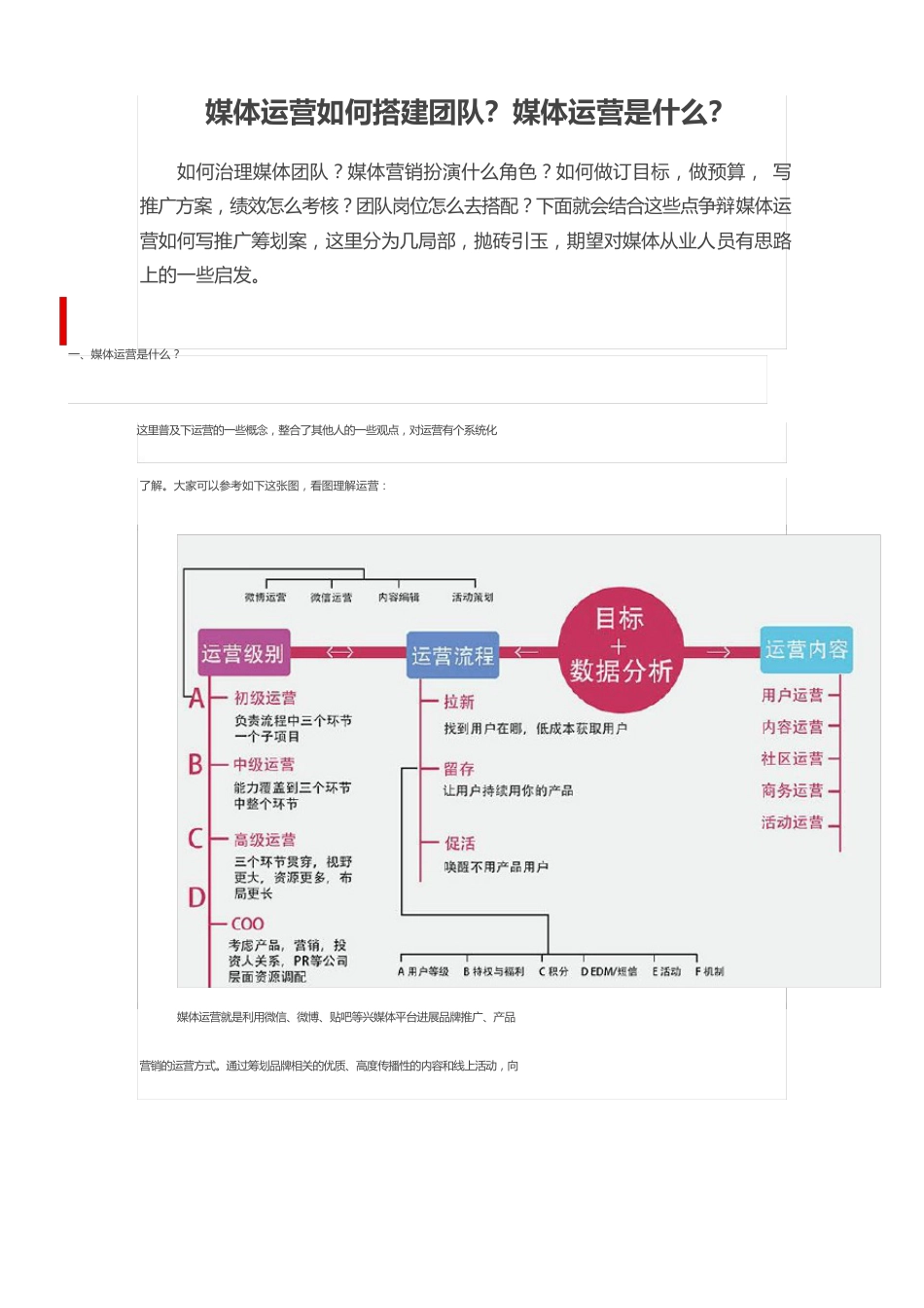 新媒体运营推广策划方案_第1页