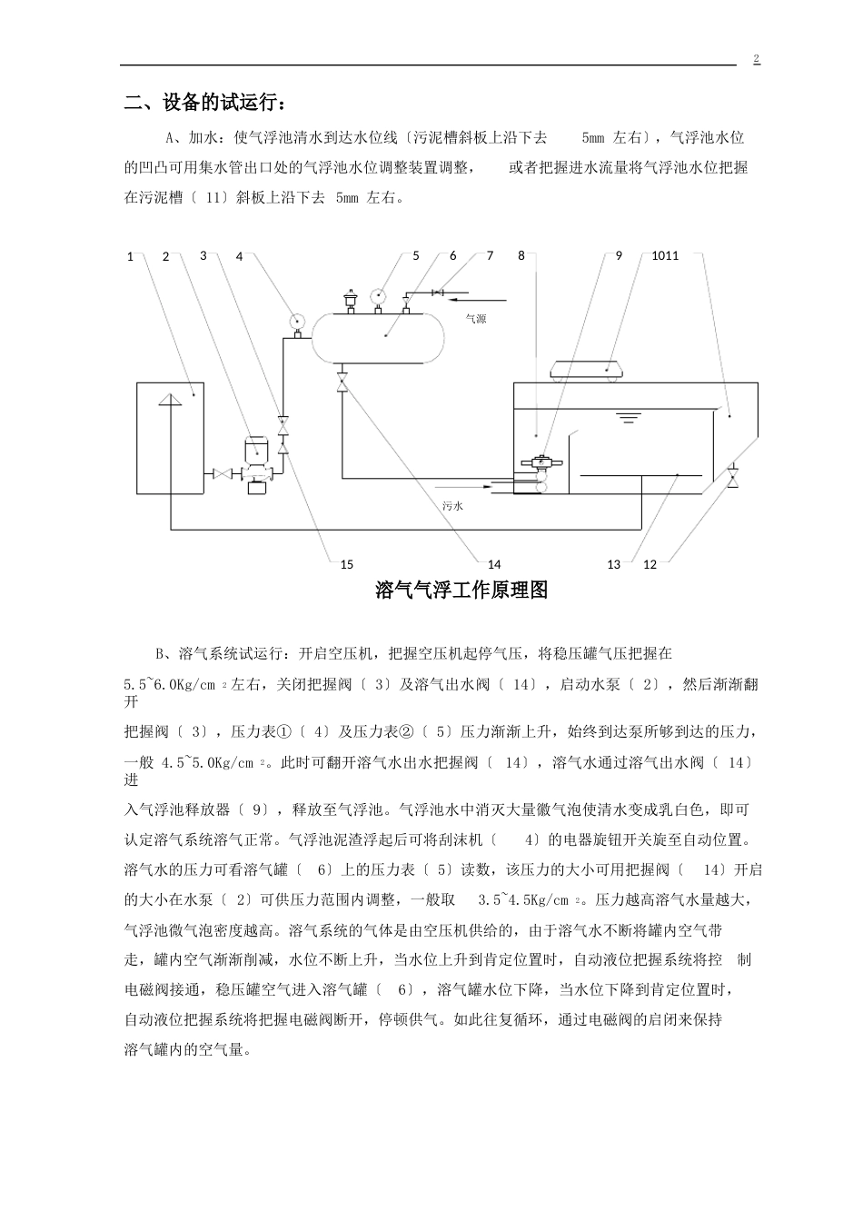 溶气气浮操作规程_第3页