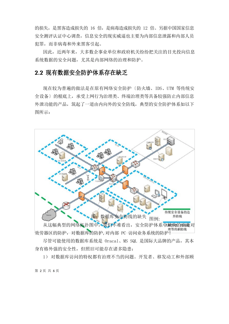 数据库安全审计建设立项申请报告_第2页