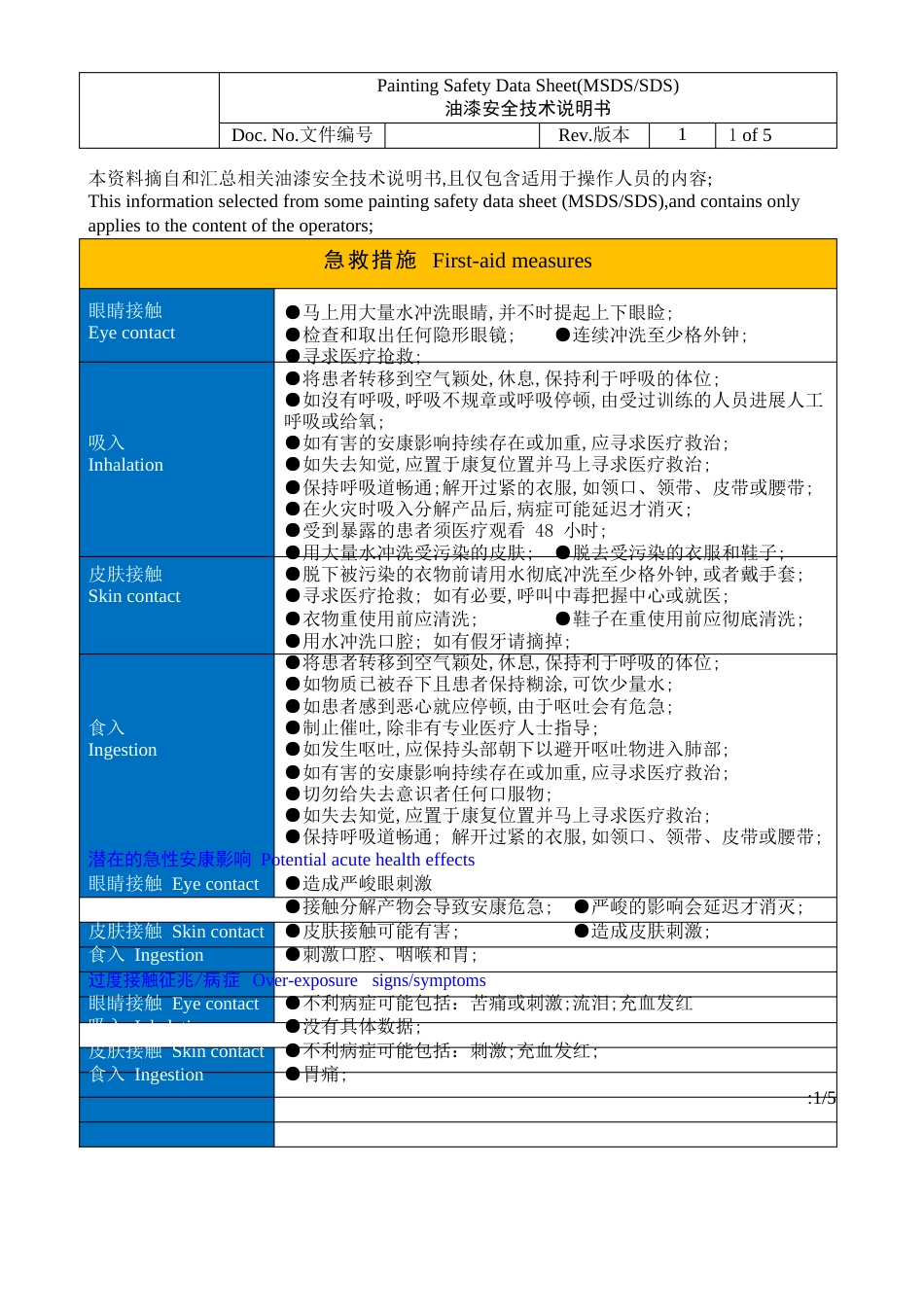 油漆安全技术说明书MSDS_第2页