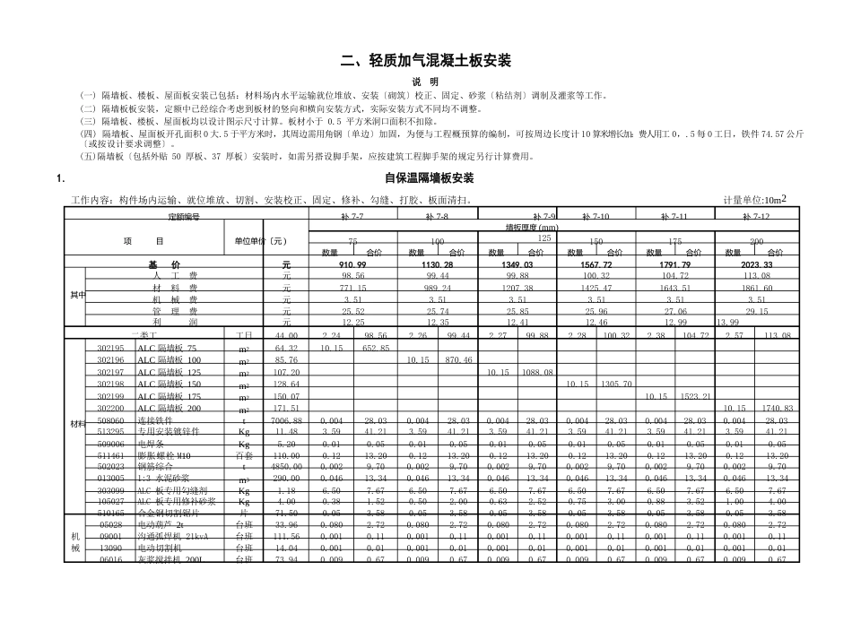 蒸压轻质加气混凝土板运输及安装工程预算定额_第3页